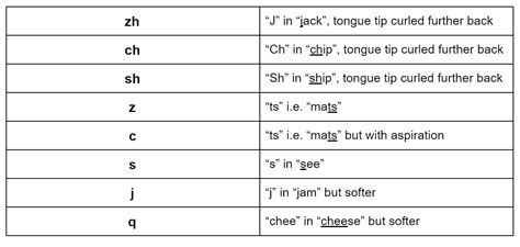 myreadingm|Language: Chinese Archives .